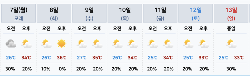 스크린샷_2025-07-05_오후_4.04.46.png 스크린샷_2025-07-05_오후_4.04.46.png