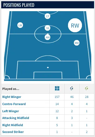 9dd498ec-e601-474b-bf7b-3fdb275a138e_306