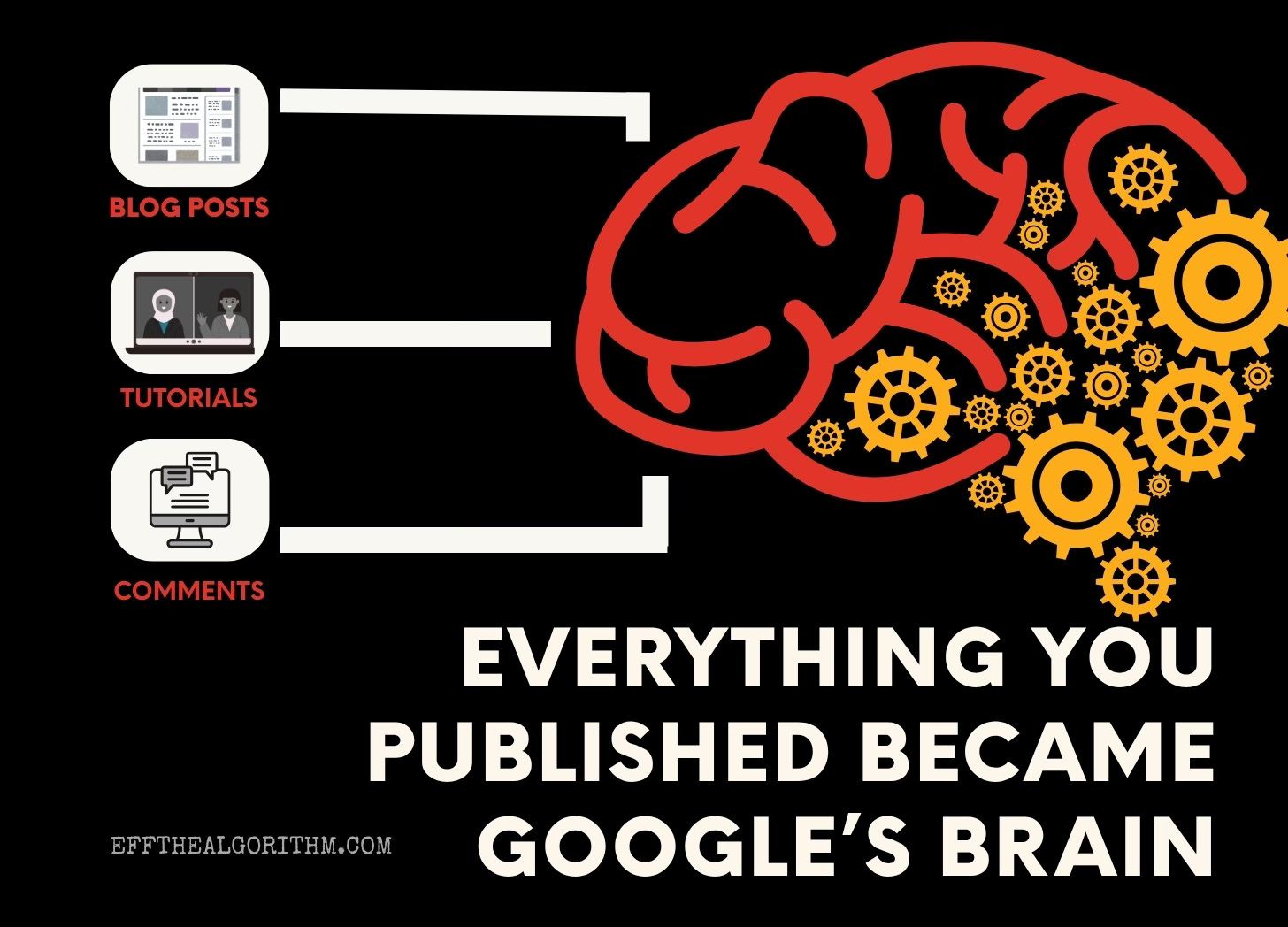 Illustration of blog posts, tutorials and comments feeding a brain. The text overlay says 'everything you published became Google's brain'