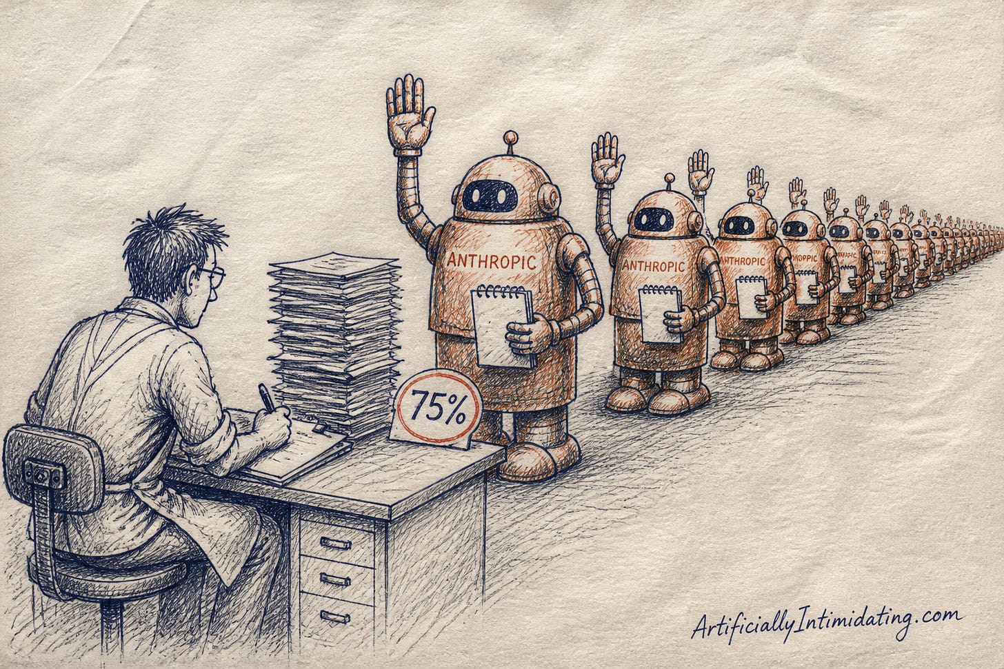 A harried engineer at a desk piled with papers while a long line of rust-orange Anthropic robots, each raising a hand and holding a notepad, stretches to the horizon; a red-circled sign reads 75%.