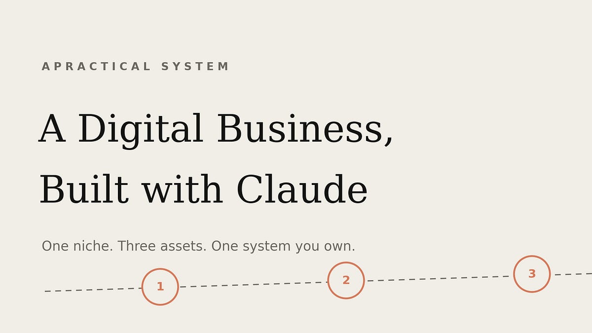 The $10K Etsy niche nobody is running with Claude yet