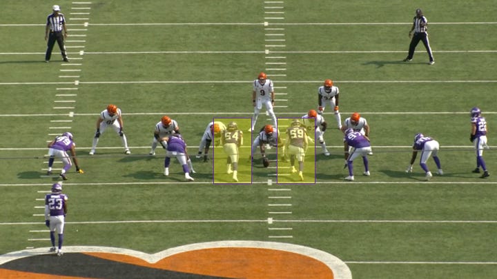 Double-A-Gap Pressure