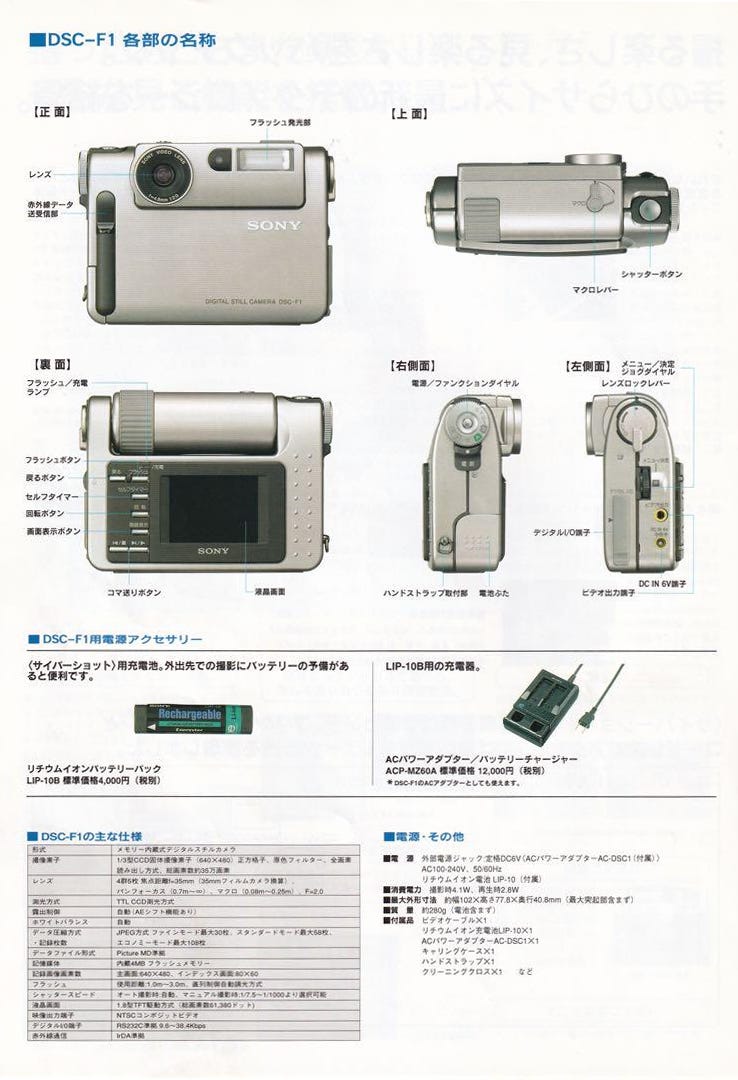 The First Cyber-Shot - by ObsoleteSony