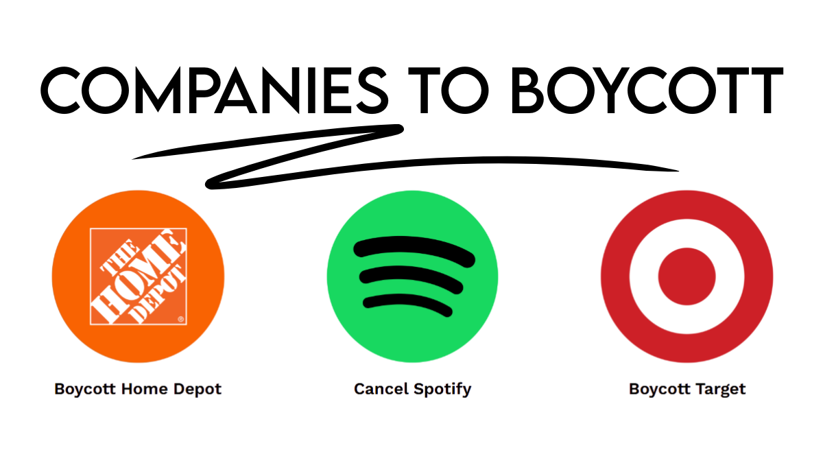 Political activism graphic titled ‘Companies to Boycott,’ displaying three major brand logos—Home Depot, Spotify, and Target—each highlighted with text urging viewers to boycott Home Depot, cancel Spotify, and boycott Target as part of a coordinated consumer protest.