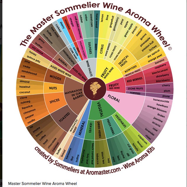 The Bigger Coffee Picture with Darrin Daniel