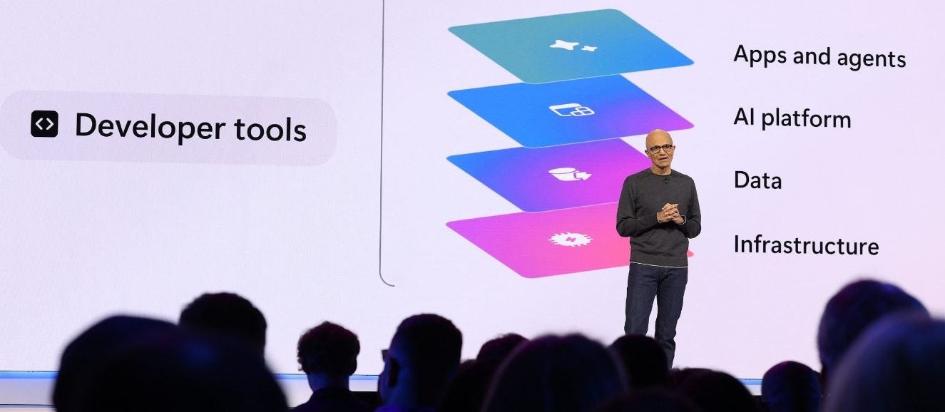 文章內容 文章內容