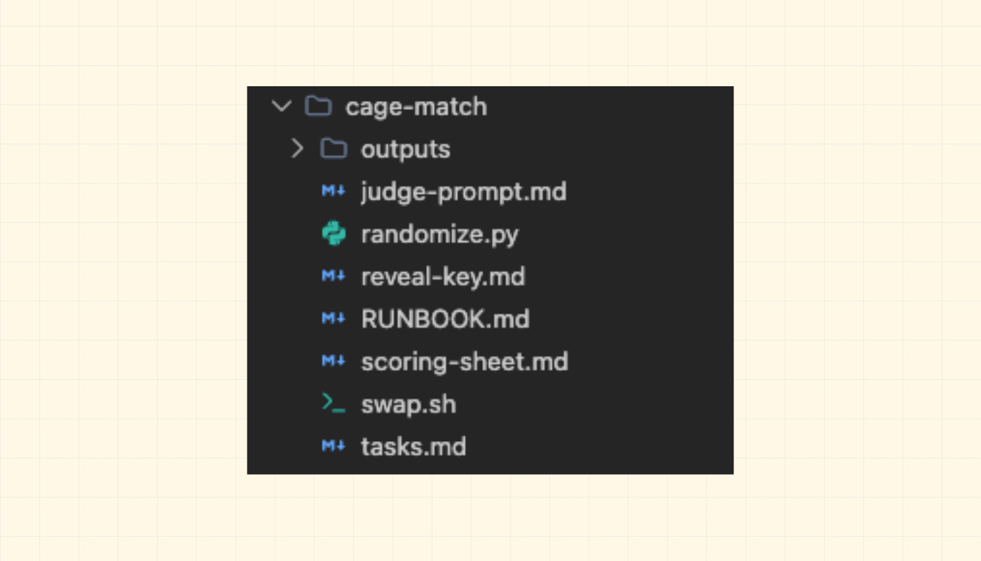 Alt text: File explorer showing a cage-match folder containing two files, Full CLAUDE.md and Minimal CLAUDE.md, set up for the blind comparison test. Alt text: File explorer showing a cage-match folder containing two files, Full CLAUDE.md and Minimal CLAUDE.md, set up for the blind comparison test.