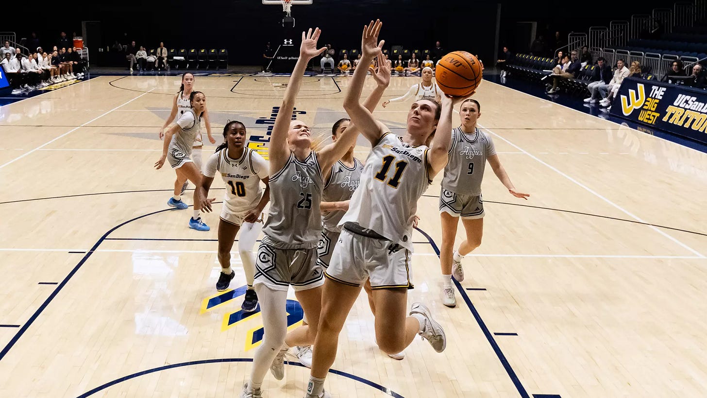 Erin Condron vs UC Davis