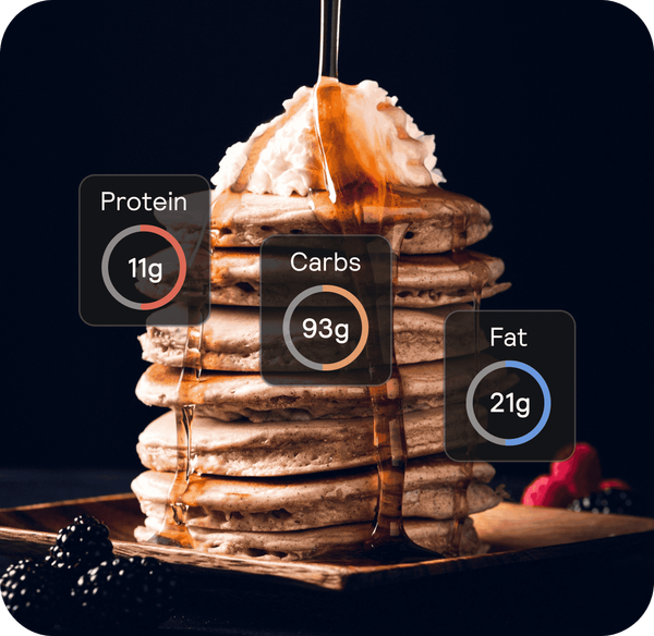 Cal AI | Download Today Cal AI | Download Today