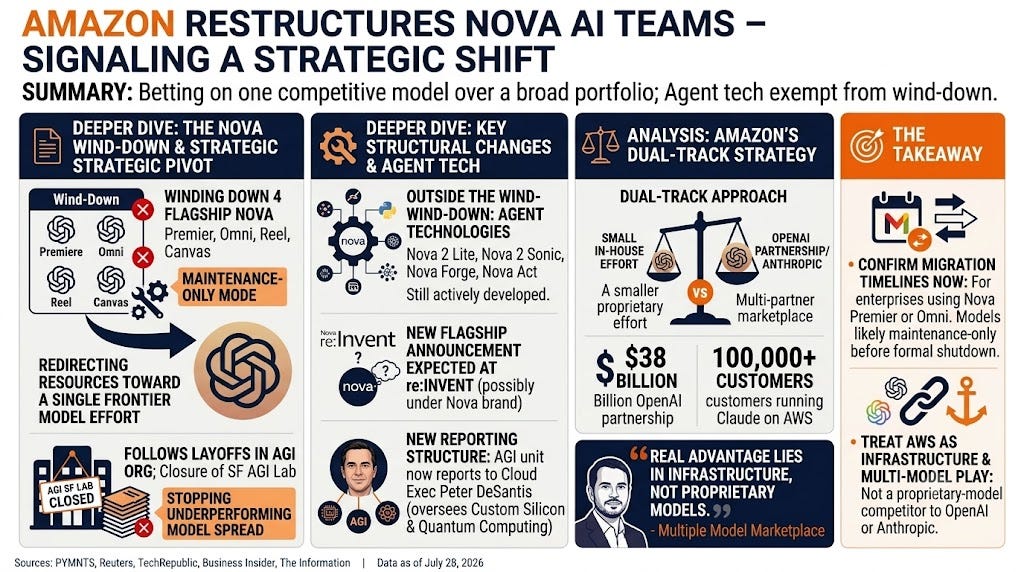 A diagram of a strategy

AI-generated content may be incorrect.