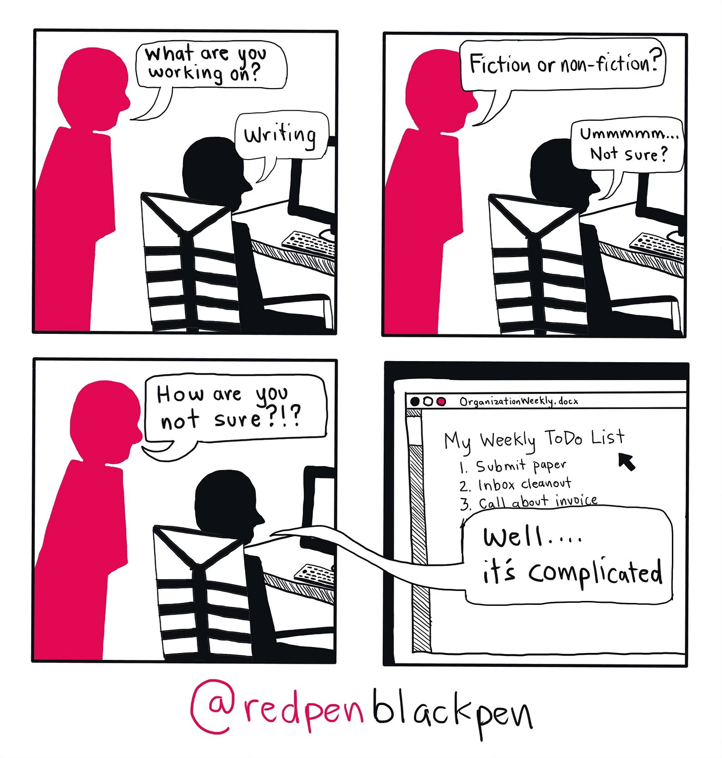 Four panel comic. Panel 1. A red figure says 'What are you working on?' looking over the shoulder of a black figure at a desk who says 'Writing'. Panel 2. Red 'Fiction or non-fiction?' Black 'Ummmmm... Not sure?' Panel 3. Red 'How are you not sure?!?' Panel 4. Zoomed in on screen which shows 'My Weekly ToDo List 1. Submit paper 2. Inbox cleanout 3. Call about invoice' Black, "Well... it's complicated"  I recycled my old comic - which ended with a grant punchline - because I sat down to make my weekly ToDo list and thought, 'how many of these things am I actually going to get done? This is mostly fiction!' - and immediately recalled this comic :)