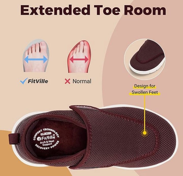A shoe is shown where the upper part covering the foot has flaps held with velcro around the side of the foot. The wearer detaches these side flaps and folds the upper flap forward to open the shoe.