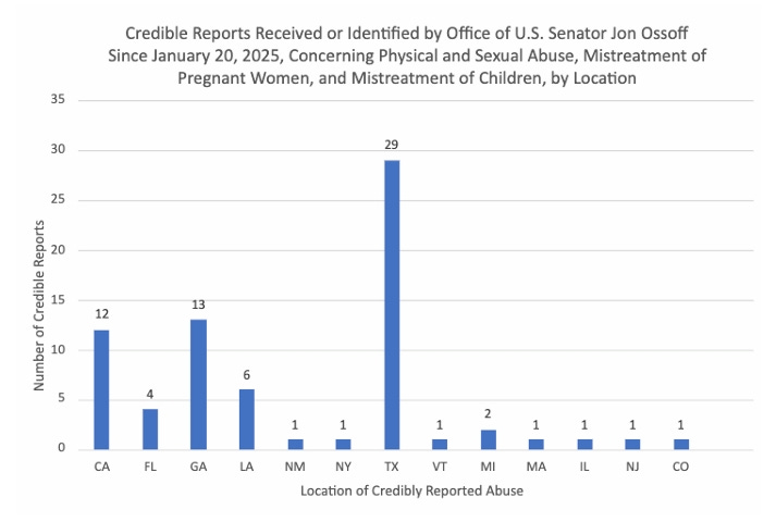 Record Deaths in ICE Detention in 2025 Raise Urgent Questions of ...