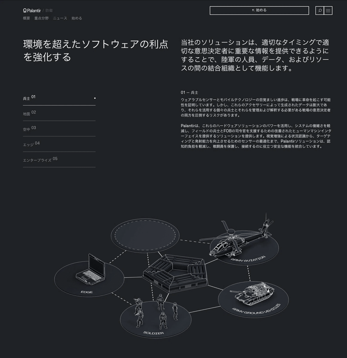 画像 画像