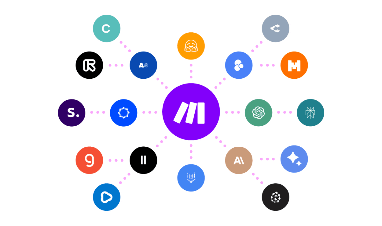 Make | Automation Software | Connect Apps & Design Workflows | Make