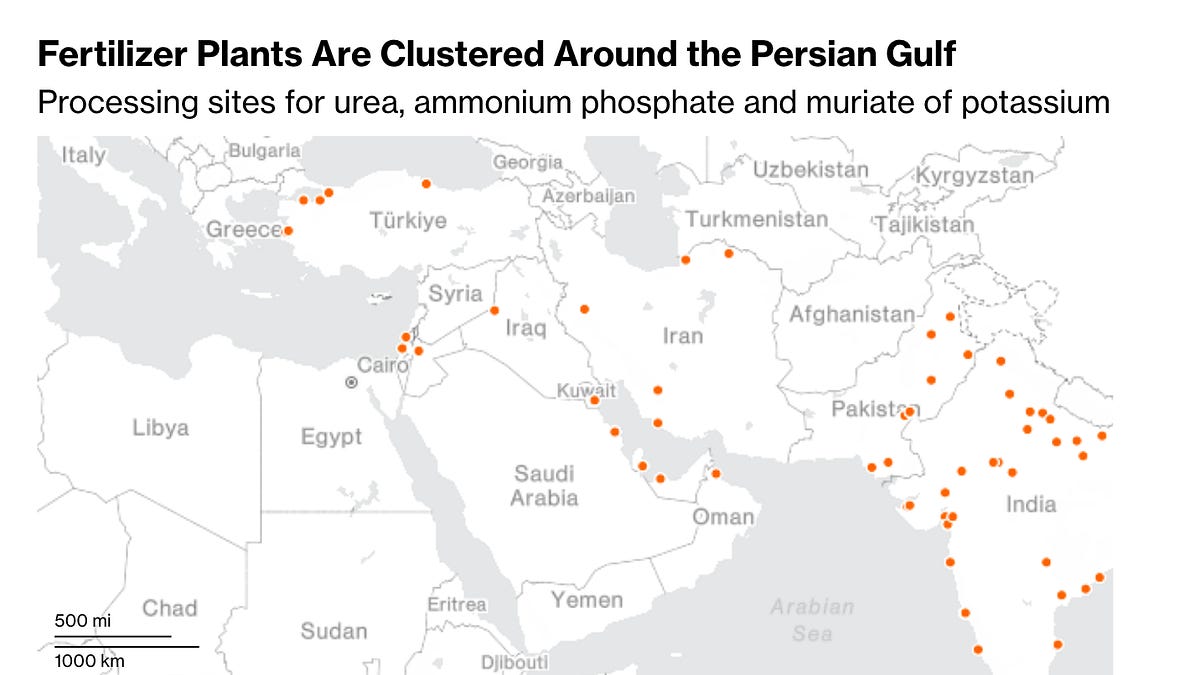 Chartbook 436 Unseasonal war. How the US-Israeli war on Iran threatens the global agricultural cycle.