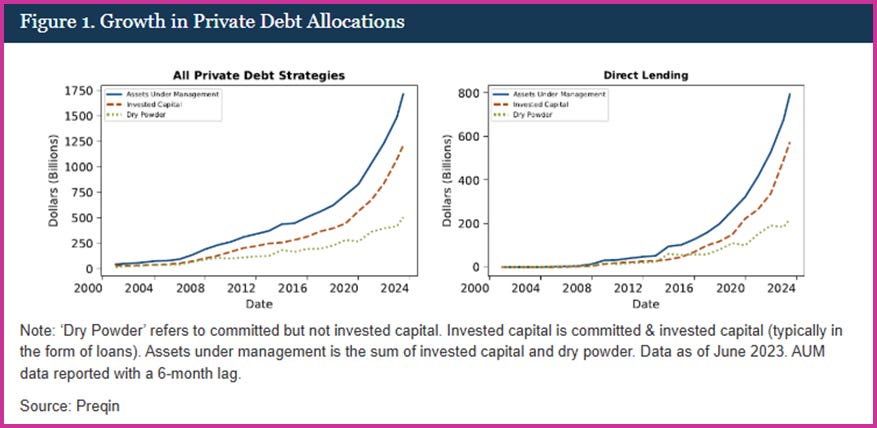 A graph of a long line
AI-generated content may be incorrect. A graph of a long line
AI-generated content may be incorrect.