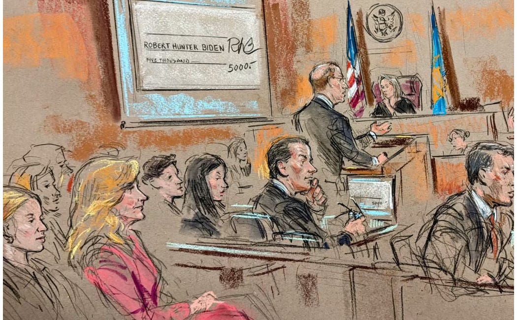 Hunter's Week-Long Gun Trial
