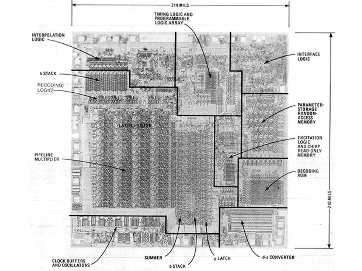 Die image of TMC0281 Speech Synthesizer