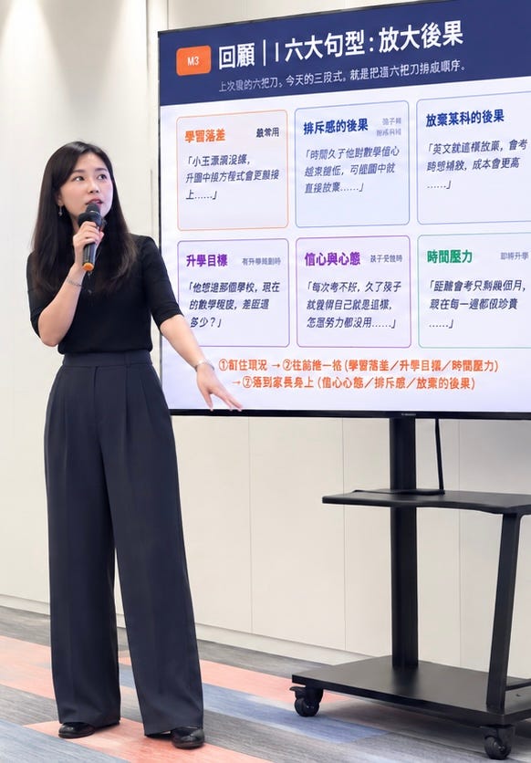 企業回訓現場
