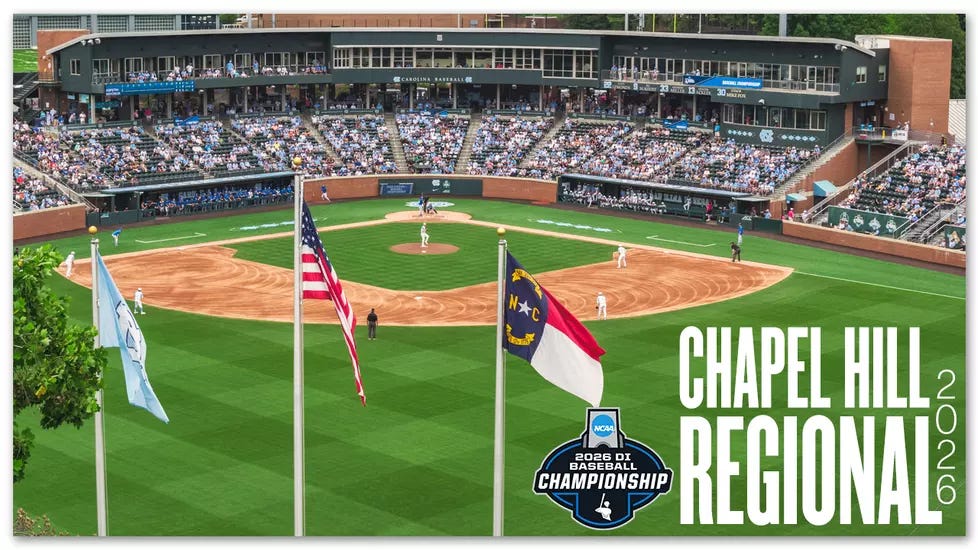 Newsletter: Chapel Hill Regional Set, Neo Signs, Keita Wins EuroLeague Title, Latest On Samodurov