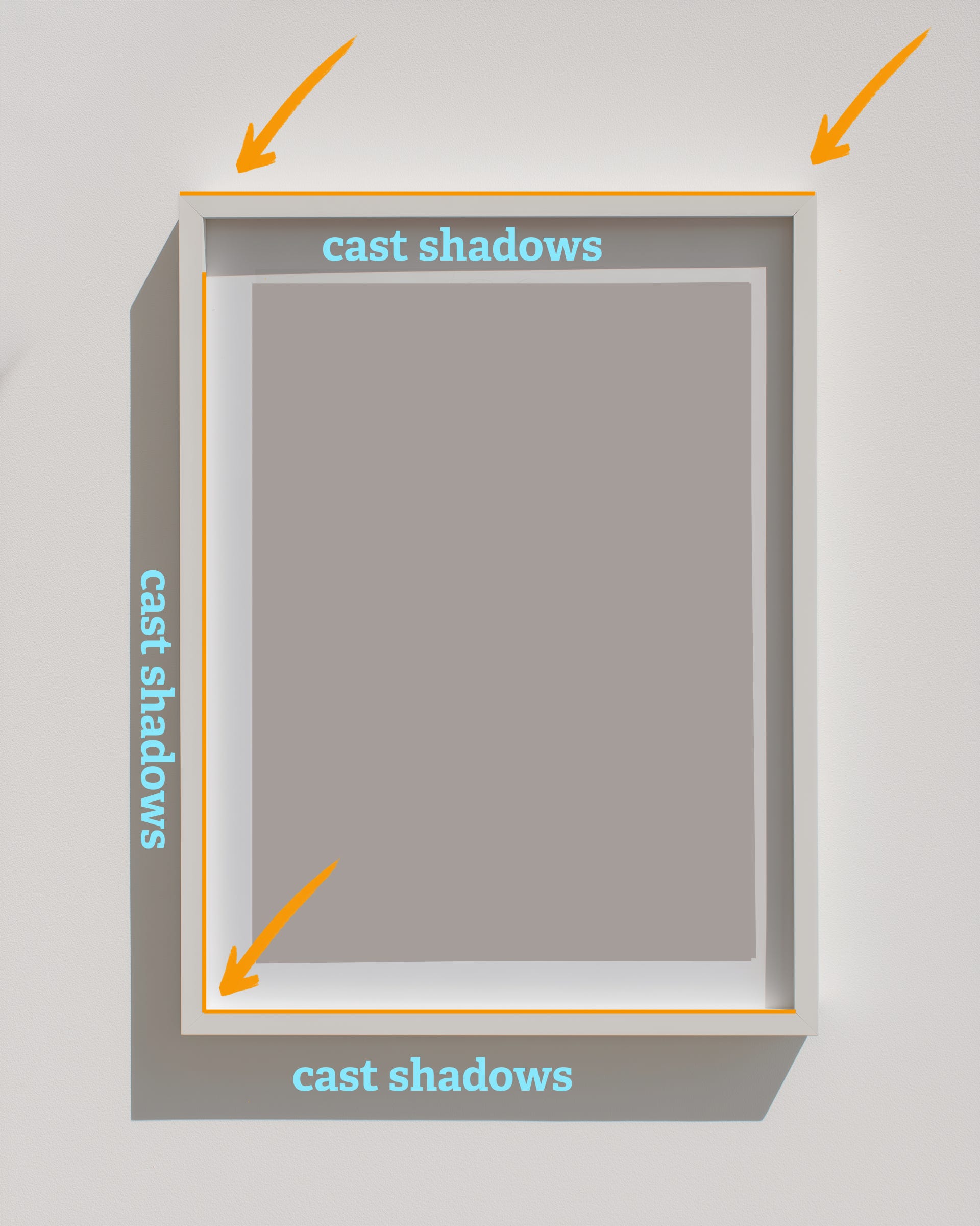 Shadow Overlay (P2): If you left it where I did, it's imperfect. Now to ...