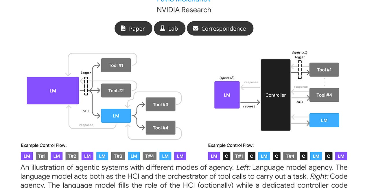 دراسة من انفيديا : النماذج اللغوية الصغيرة هي مستقبل الذكاء الاصطناعي الوكيلي