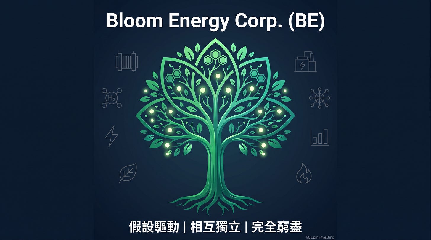 Bloom Energy BE 綠色燃料電池樹封面，中文 MECE 標語