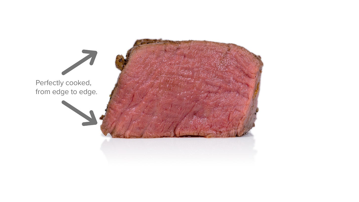 Sous Vide Cooked Steak