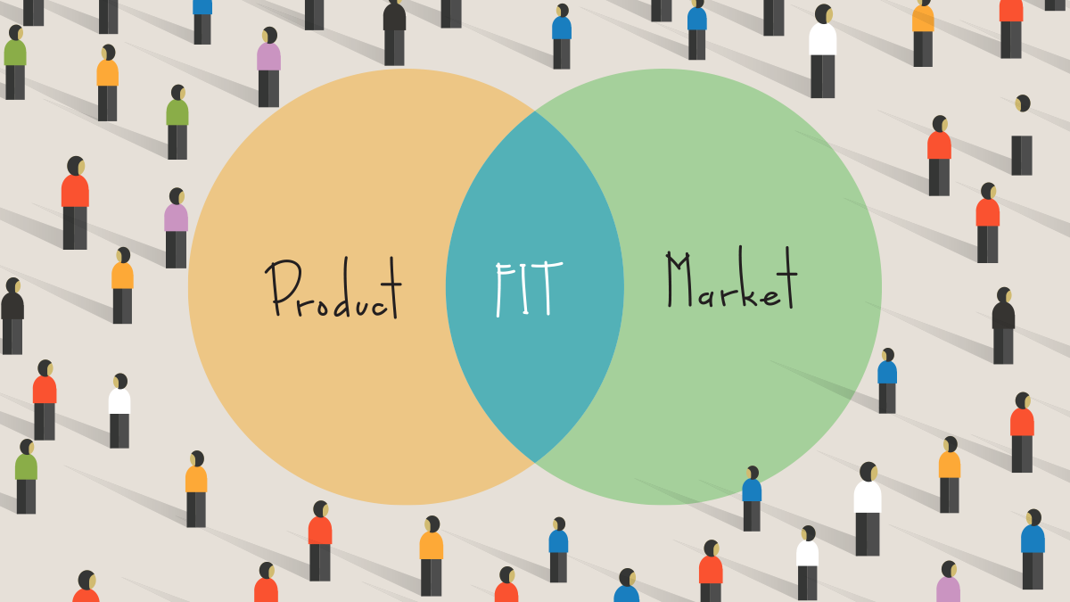 What is Product-Market Fit? - Ann Arbor SPARK