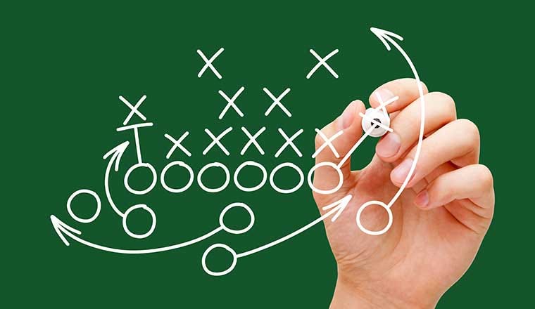 Using Scheduling Playbooks to Manage Spikes in Service Demand