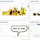 Trying to Understand the Day-Ahead Ancillary Services Market