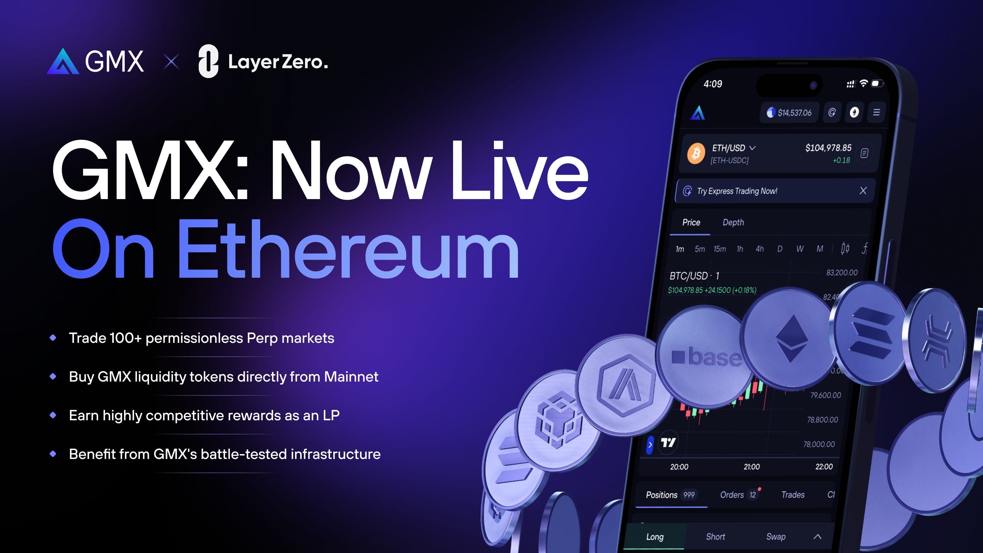 GMX is live on Ethereum: trade and LP from Mainnet now