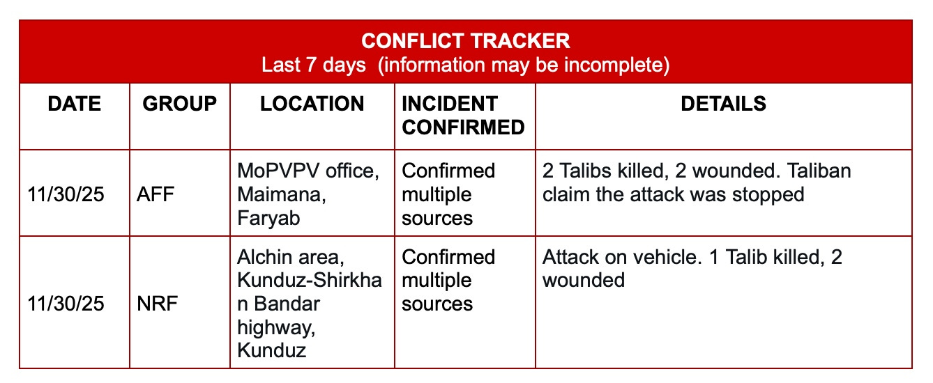 Image 12-7-25 at 11.22 AM.jpg Image 12-7-25 at 11.22 AM.jpg