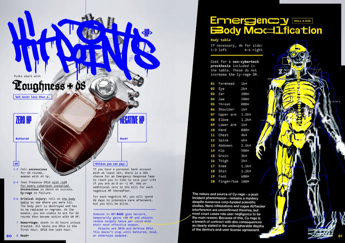 Cy_Borg RPG hit points and death rules