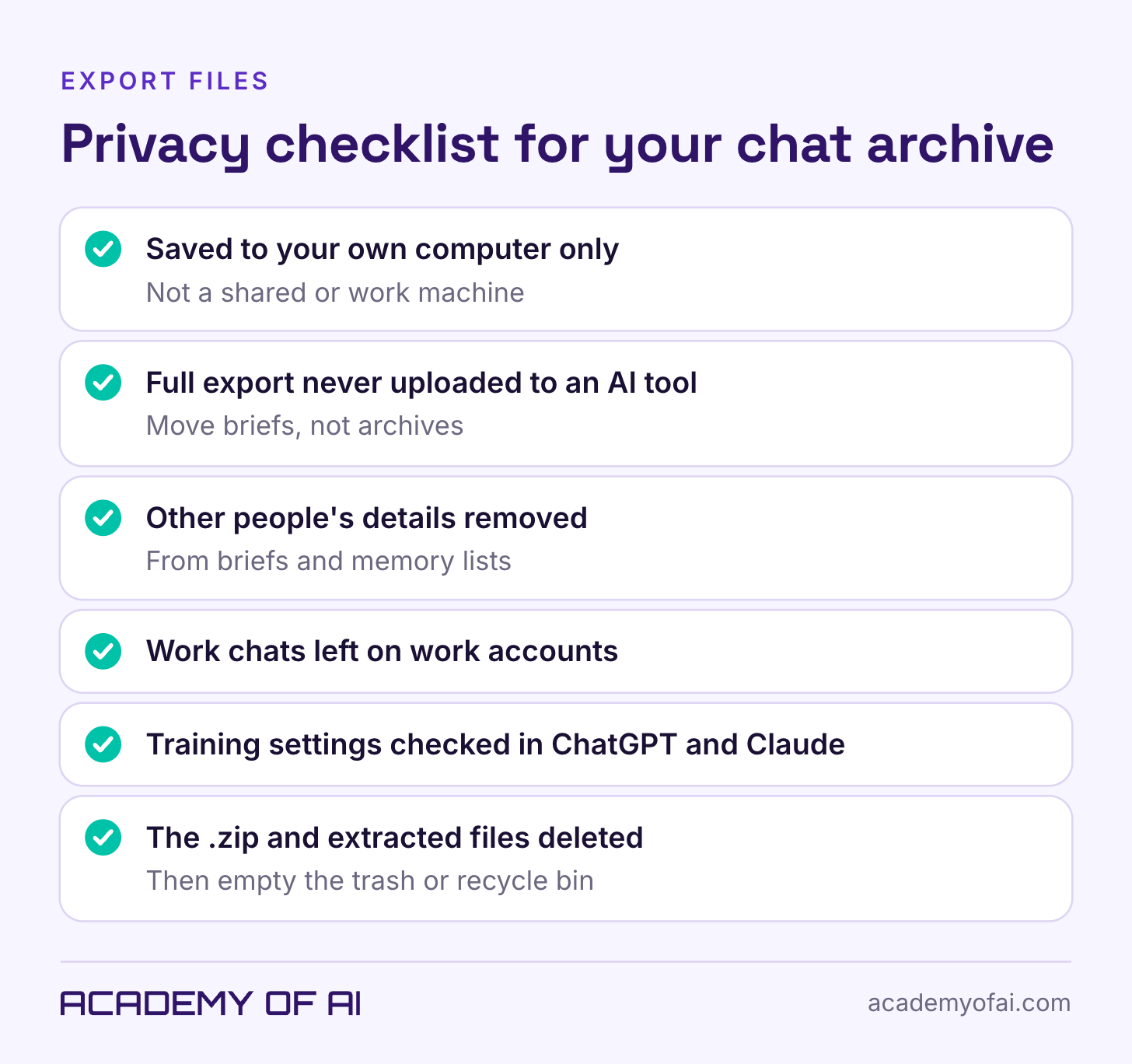 A six-item privacy checklist covering where to save the export, never uploading the full archive, removing other people's details, keeping work chats on work accounts, checking training settings, and deleting the files afterward.