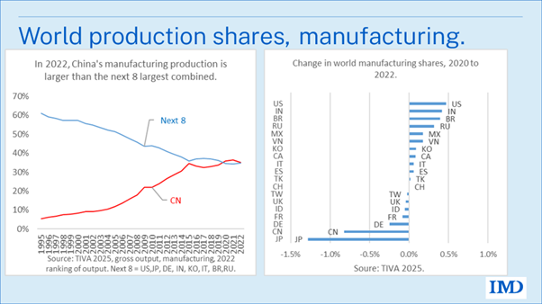 A close-up of a graph

AI-generated content may be incorrect.