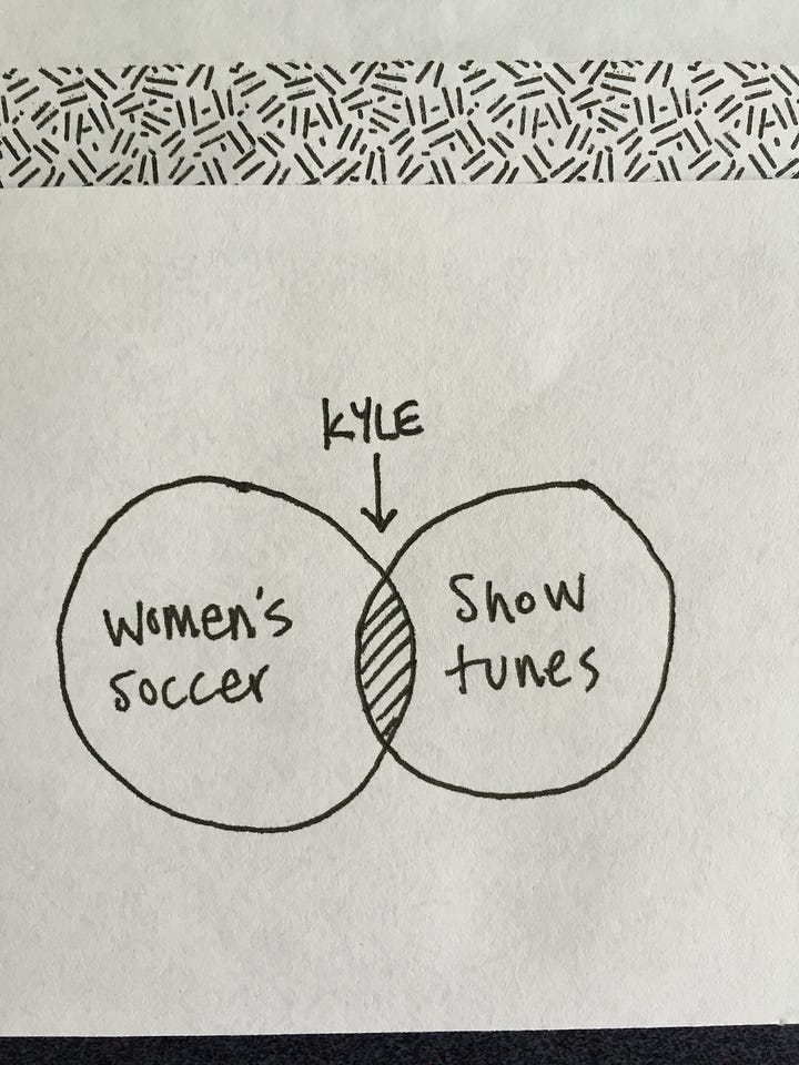 Kyle in a white ringer tee shirt standing in front of a wall of bookshelves. Kyle wearing sunglasses and a hat, hiking with a walking stick. Picture of a ink drawing of a Venn diagram with women's soccer and showtunes overlapping and Kyle's name with an arrow pointing to the overlap. Kyle wearing sunglasses holding a sign that says "Black Trans Lives Matters" with his daughter on his shoulders.