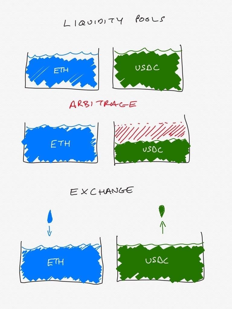 https://cdn.substack.com/image/fetch/w_1456,c_limit,f_auto,q_auto:good/https%3A%2F%2Fbucketeer-e05bbc84-baa3-437e-9518-adb32be77984.s3.amazonaws.com%2Fpublic%2Fimages%2Fc3854907-a739-4943-b1ad-ab3206fc70f7_768x1024.jpeg https://cdn.substack.com/image/fetch/w_1456,c_limit,f_auto,q_auto:good/https%3A%2F%2Fbucketeer-e05bbc84-baa3-437e-9518-adb32be77984.s3.amazonaws.com%2Fpublic%2Fimages%2Fc3854907-a739-4943-b1ad-ab3206fc70f7_768x1024.jpeg