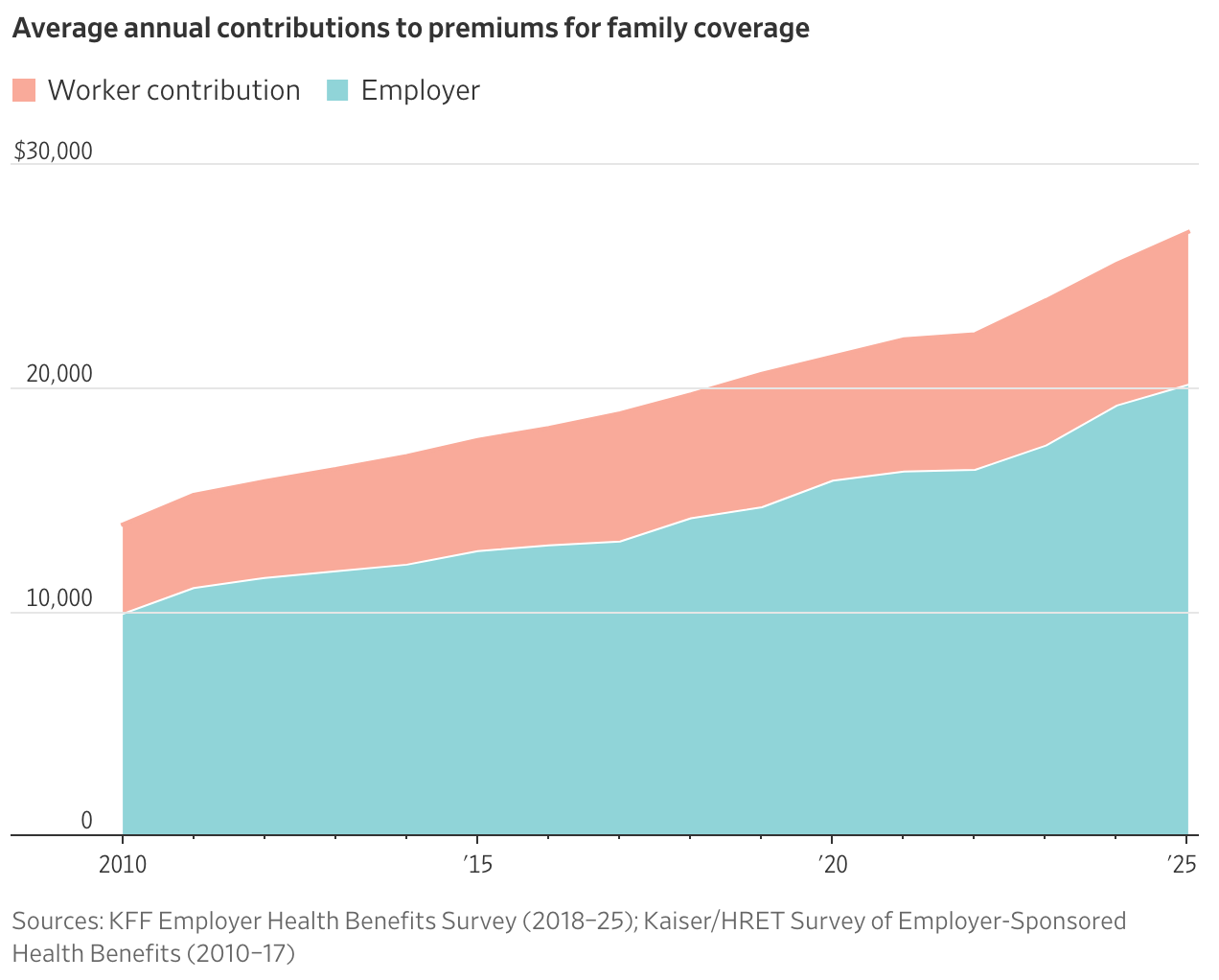 A graph of a graph showing the amount of people in the same direction
AI-generated content may be incorrect. A graph of a graph showing the amount of people in the same direction
AI-generated content may be incorrect.