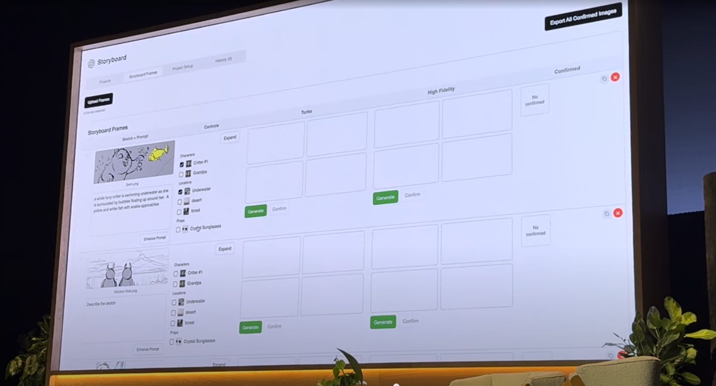 Sora 2 Stole the Show at OpenAI DevDay - by Bill Prin