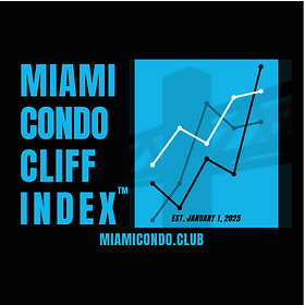 Palm Beach County Vintage Condo Cliff Index™ Rises For 10th Straight Week
