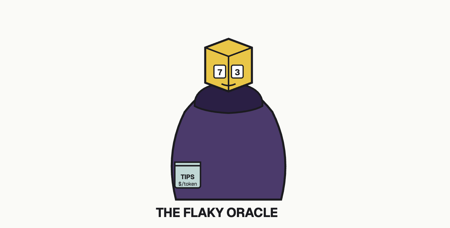 The Flaky Oracle