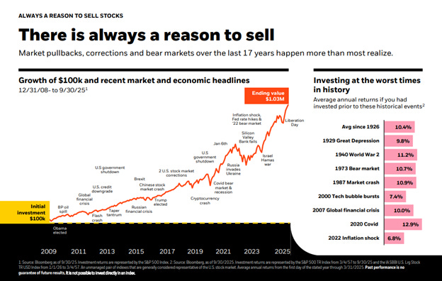 A graph on a white background

AI-generated content may be incorrect.