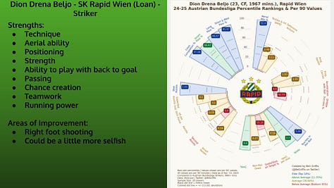 Slides 9-17