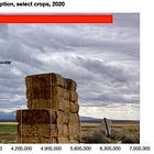 Western water: Where values, math, and the "Law of the River" collide, Part II