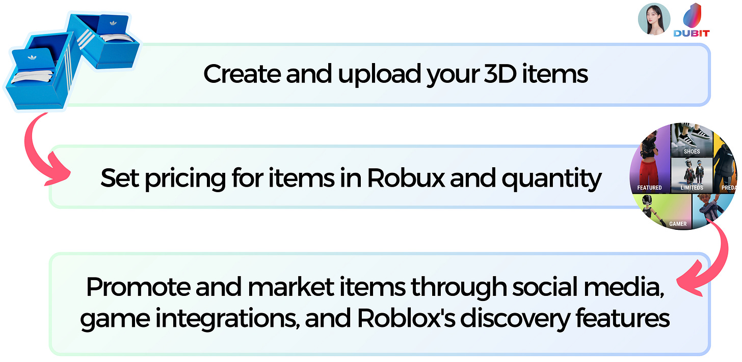 How to Start Selling on Roblox? How to Start Selling on Roblox?