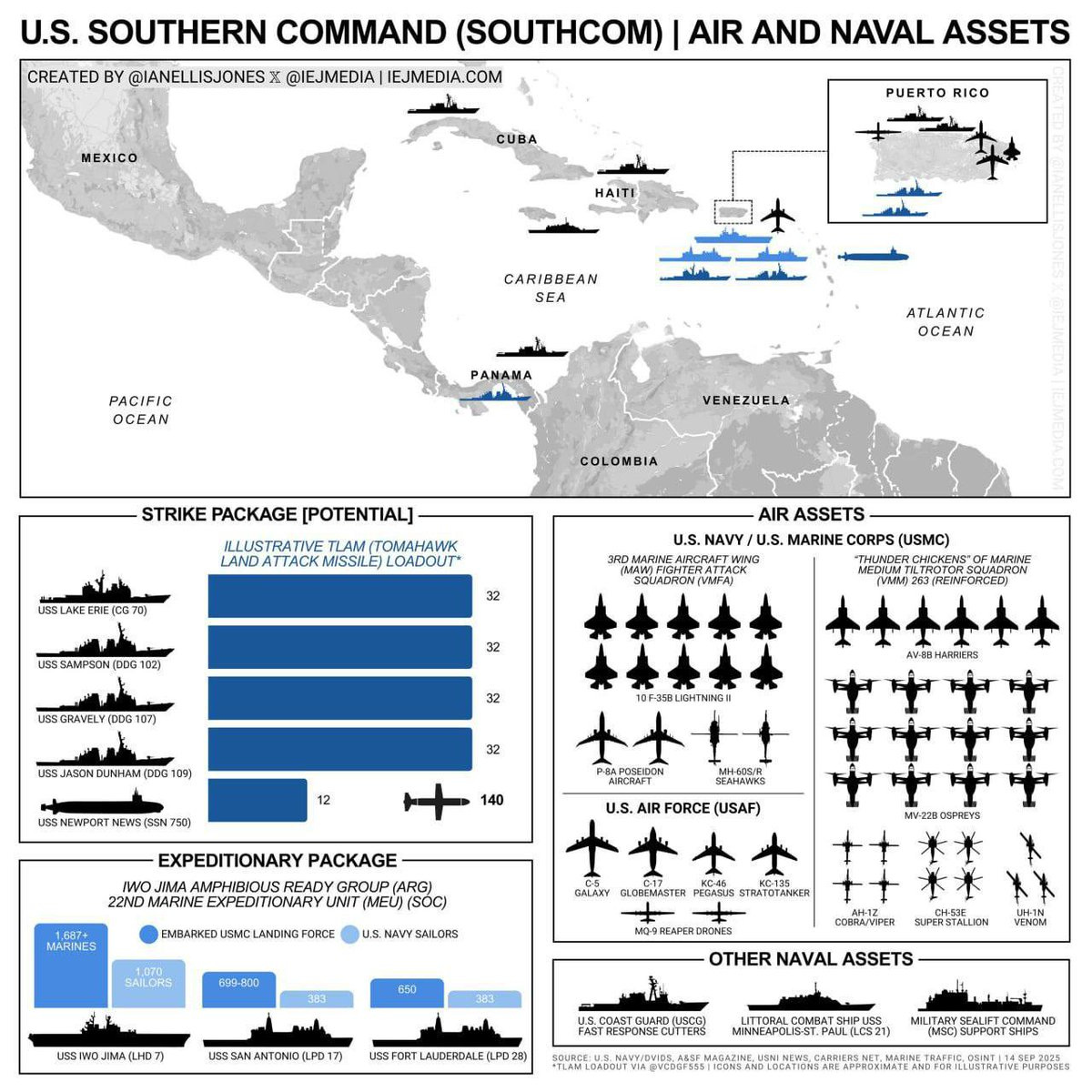 The Global Eye on X: "#BREAKING | Heavy US military buildup in the Caribbean,  officially framed as counter-narcotics operations, analysts suggest the  scale indicates preparations for potential seizure of key Venezuelan ports