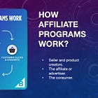 [Solopreneur Code Masterclass] Affiliate Marketing 101 - Discover How to Earn Money While You Sleep