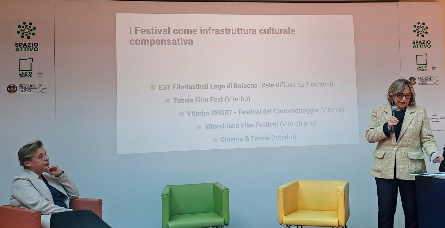 I Festival della Provincia di Viterbo come infrastruttura culturale compensativa